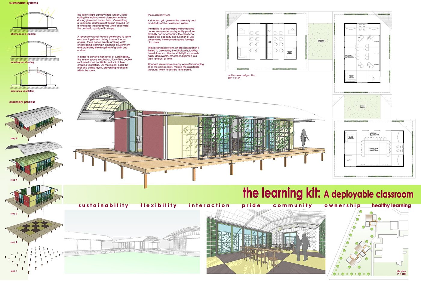 Sustainable Portable Classroom - The Learning Kit.jpg